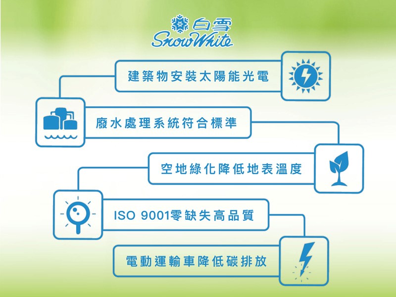 愛天然滋潤洗手露-5.jpg