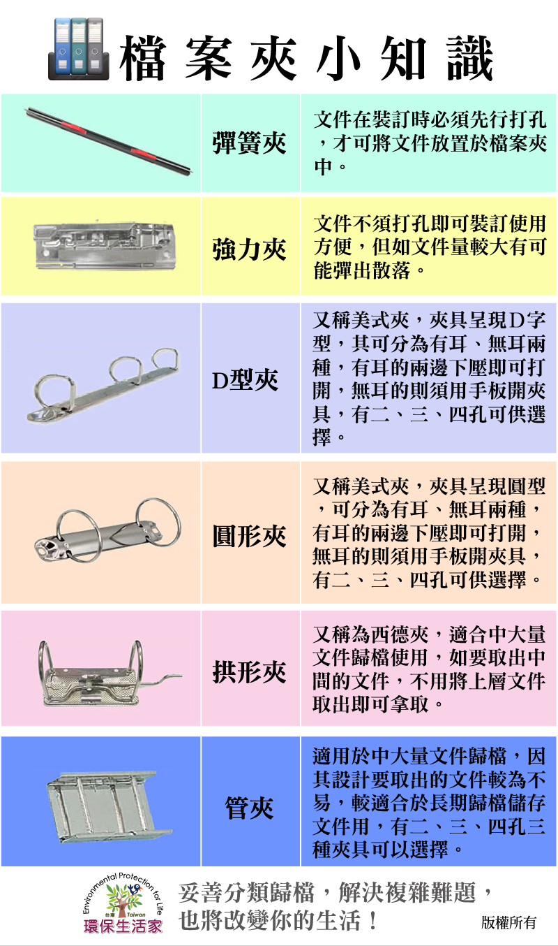 夾具說明圖_工作區域 1.png