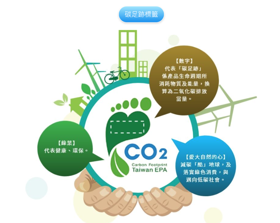 1692854480110760.png 地球-說明-3.png