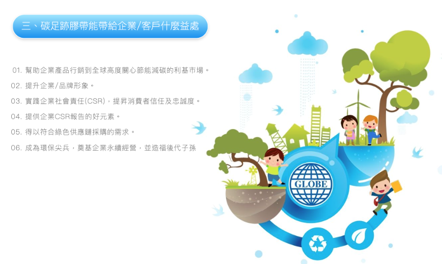 1692854495431667.png 地球-說明-5.png