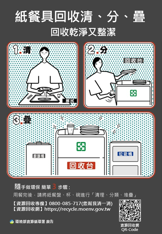 紙餐具回收清分疊+回收乾淨又整潔.png